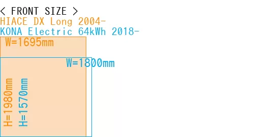 #HIACE DX Long 2004- + KONA Electric 64kWh 2018-